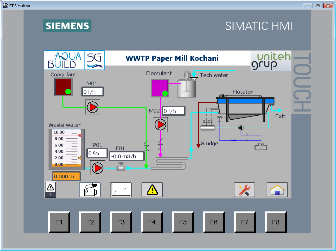 ХАРТИЕНА ФАБРИКА – PAPER MILL – Kochani